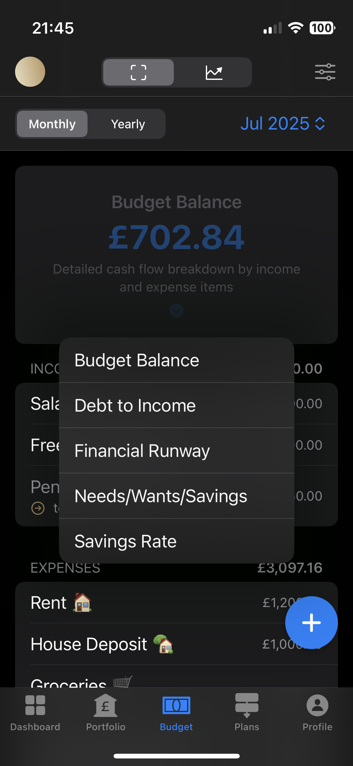 Doughsense Budget