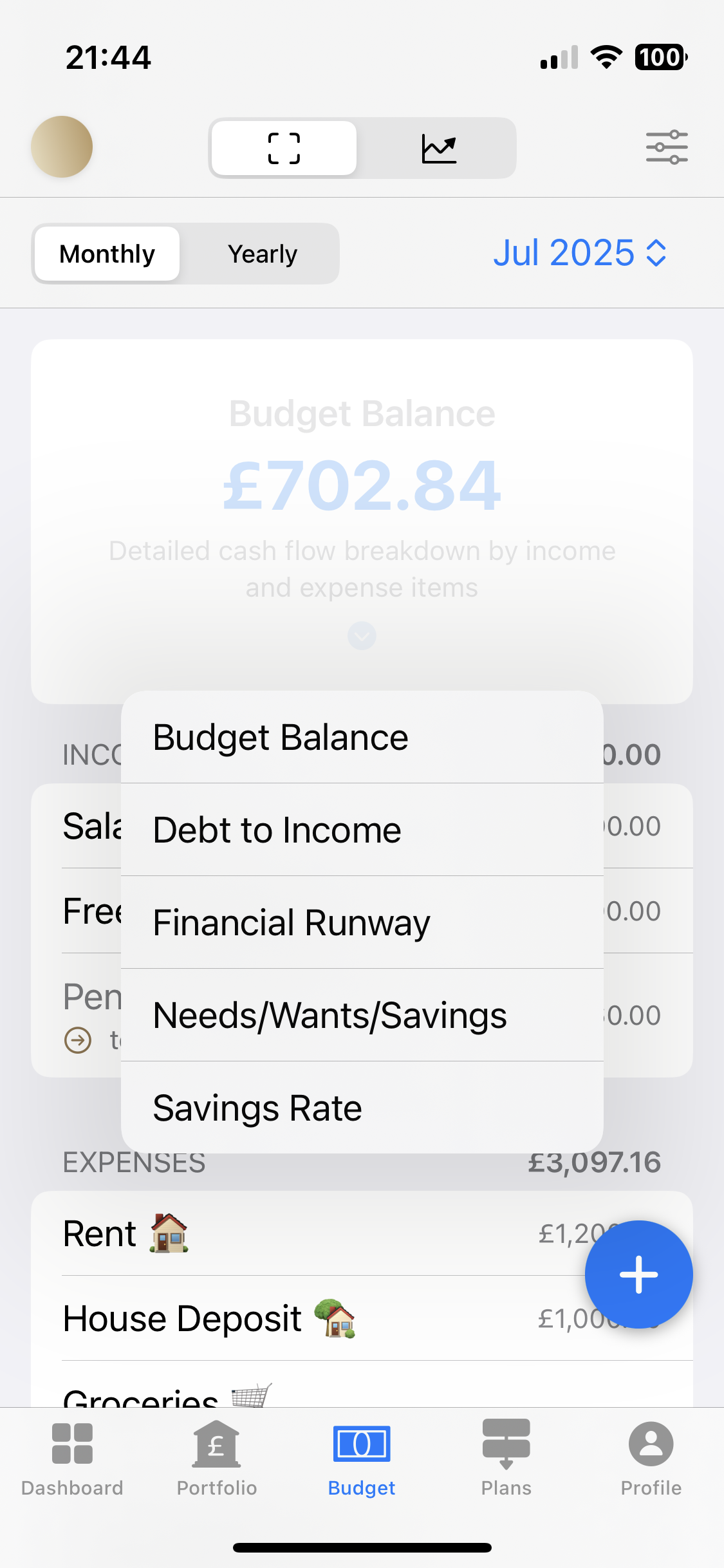 Doughsense Budget