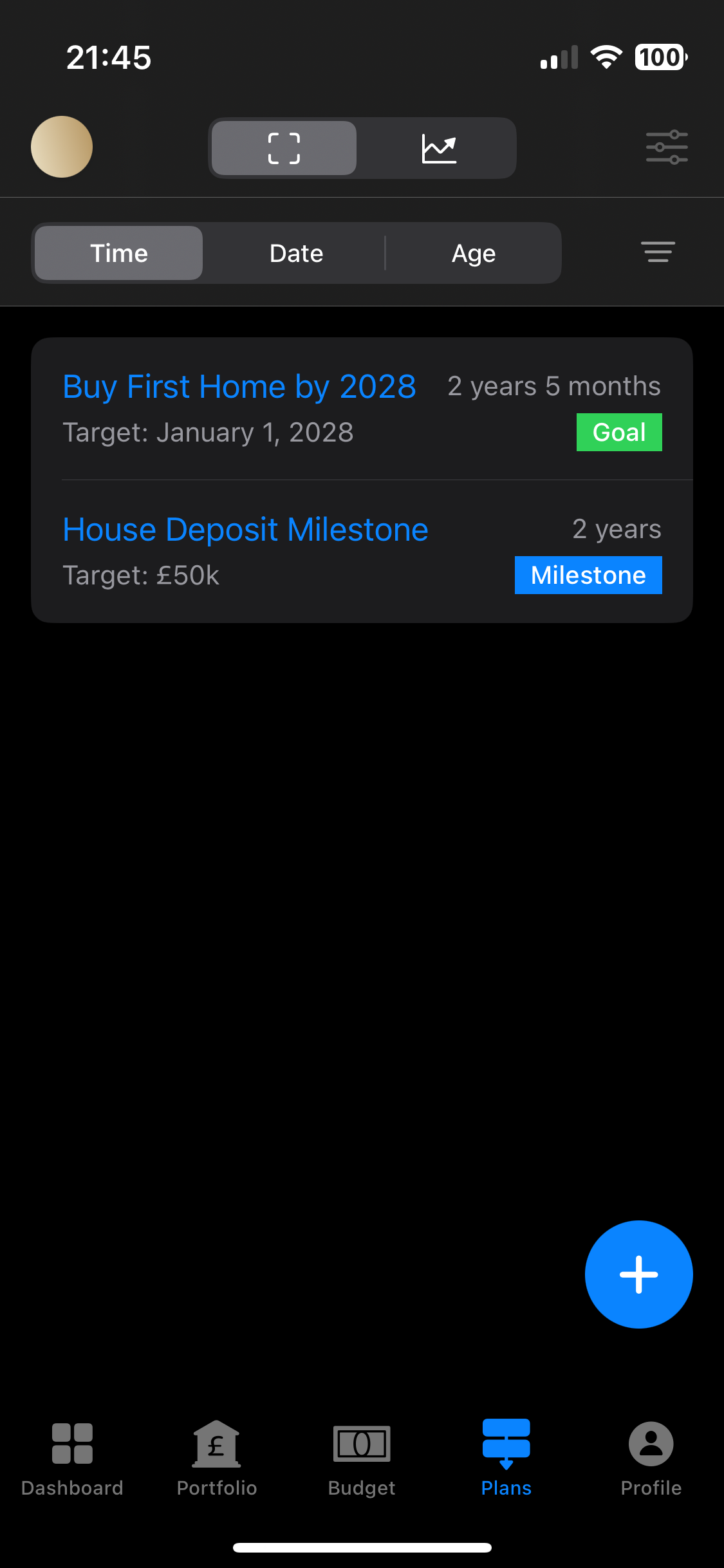 Doughsense Plans