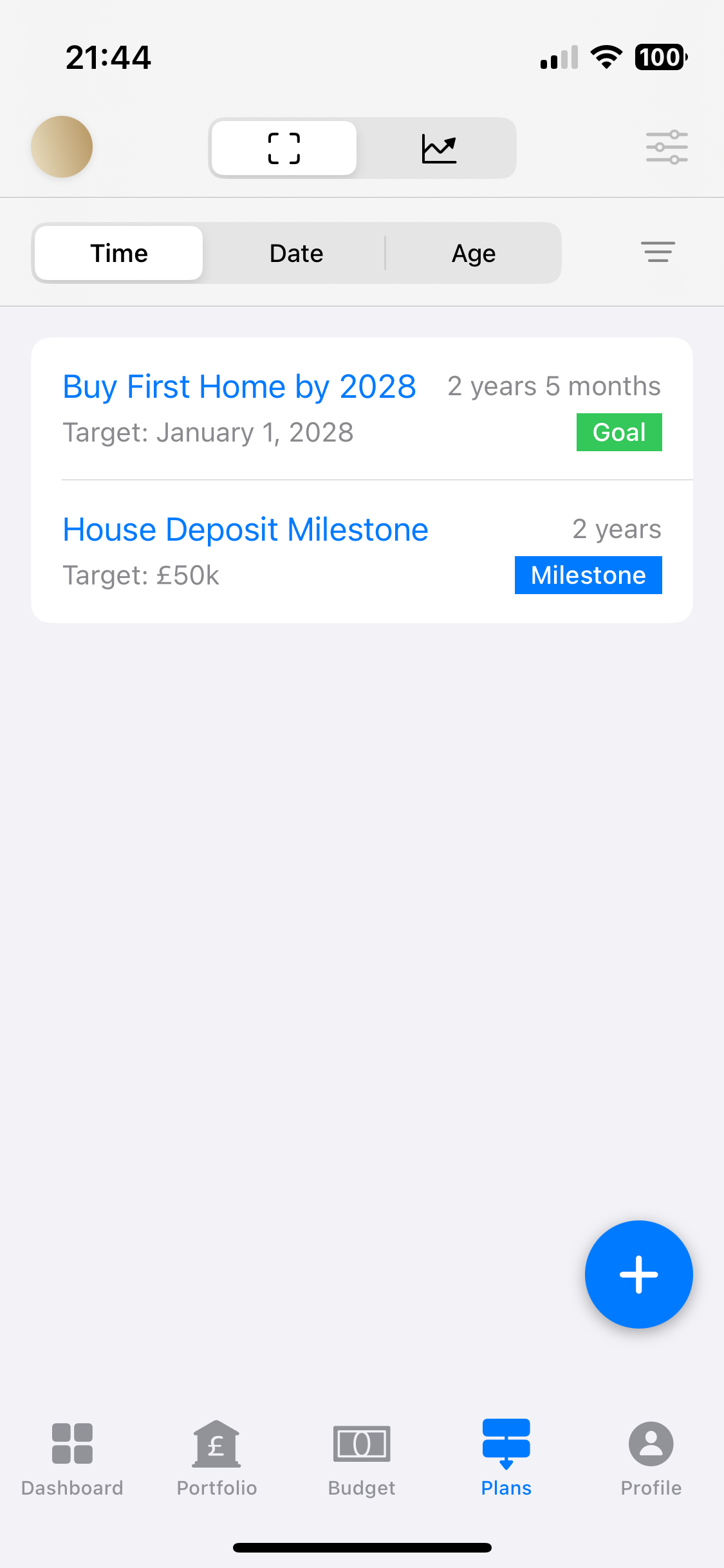 Doughsense Plans